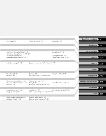 2020 honda fit owners manual
